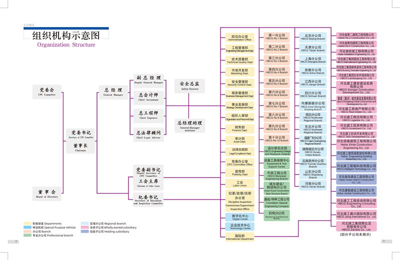 2025奥门原料网站049