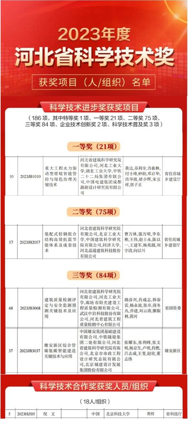 2025奥门原料网站049